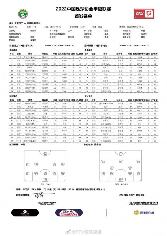 对比鲁曼其他作品，2013年《了不起的盖茨比》开画票房5008万美元，2001年《红磨坊》开画票房1675万美元，《猫王》的这个表现还是不错的，毕竟是个被多次拍摄的题材